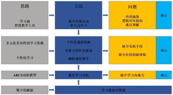 必赢集团bwin