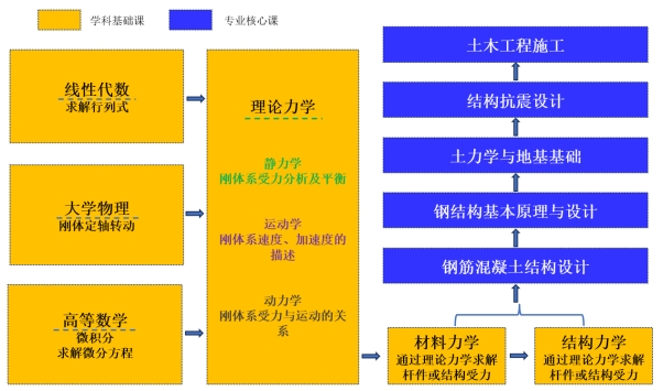 必赢集团bwin
