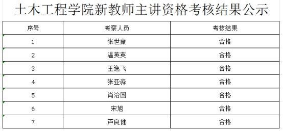 必赢集团bwin