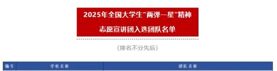 必赢集团bwin