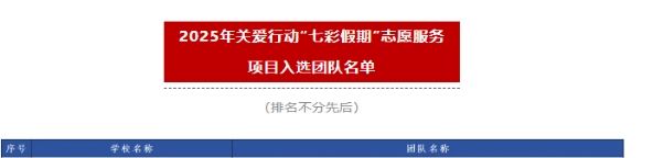 必赢集团bwin